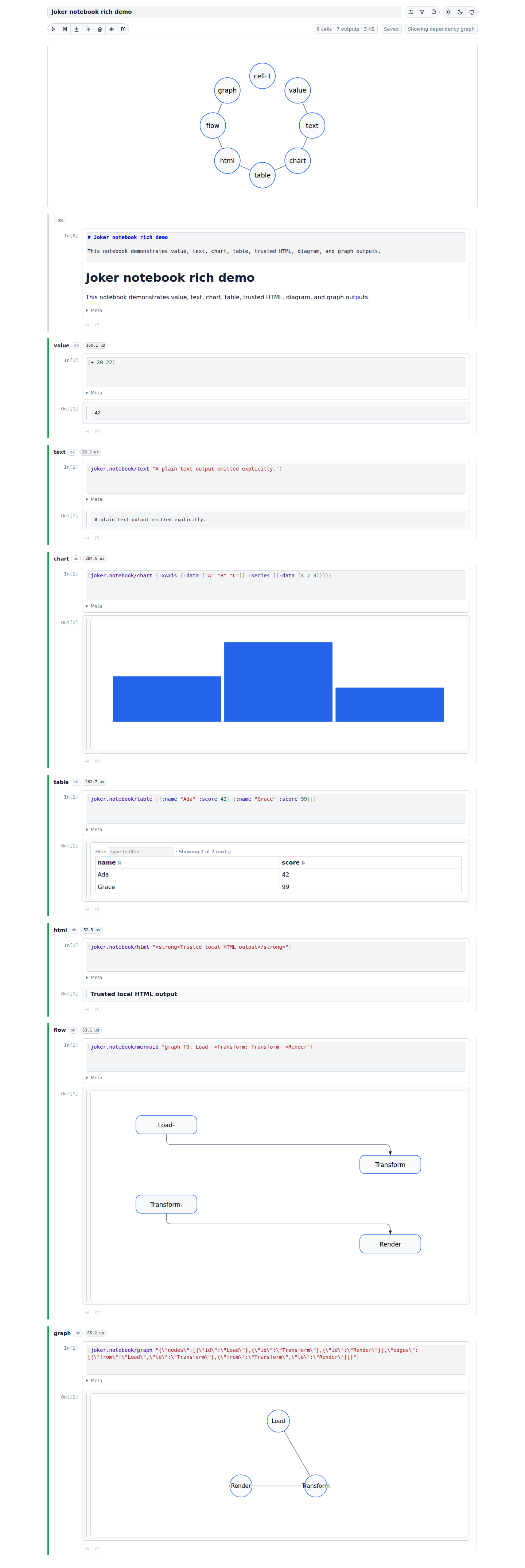 Web notebook demo