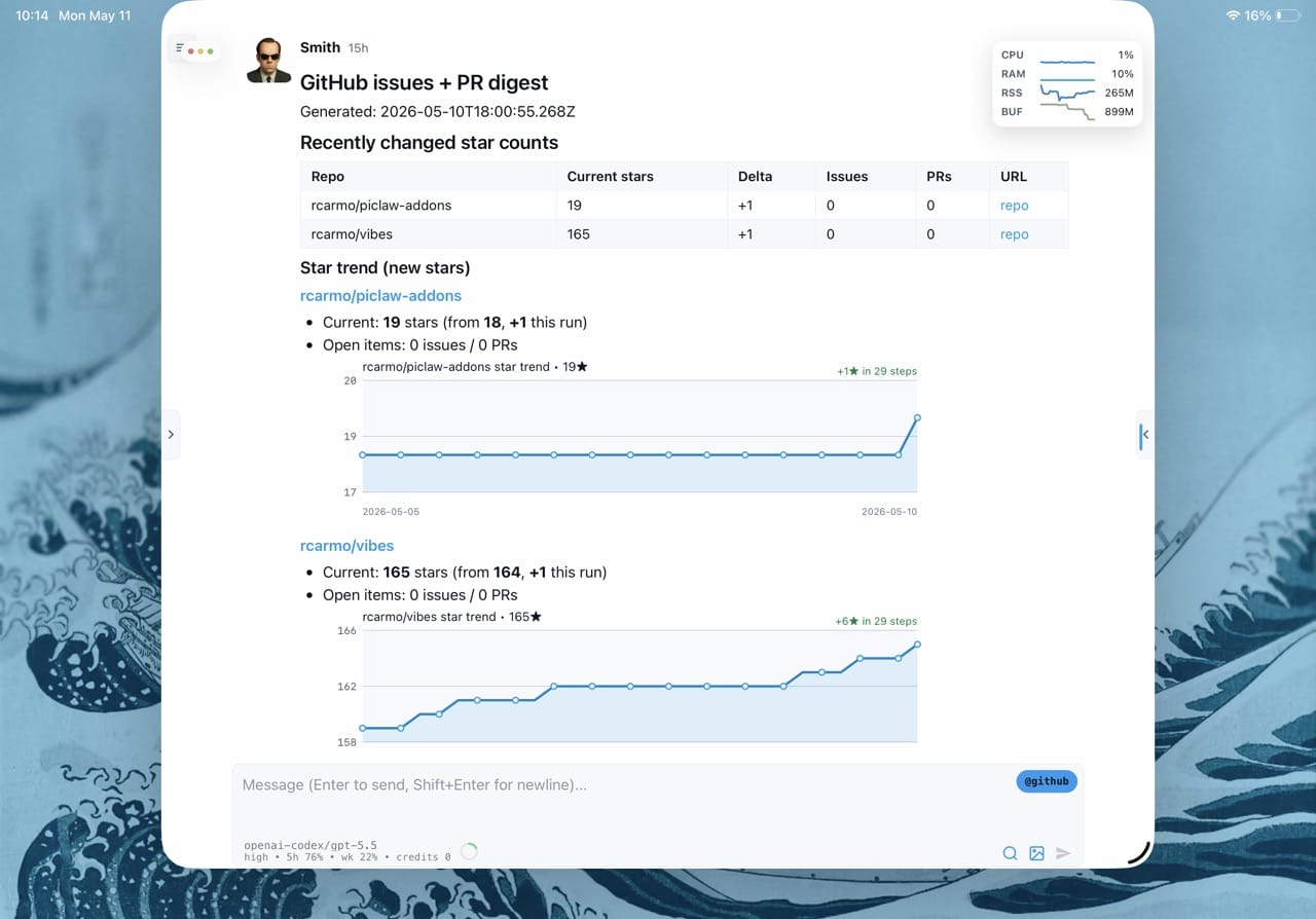 iPad PWA with star trends